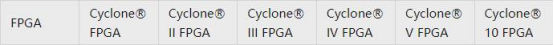 Cyclone FPGA.png
